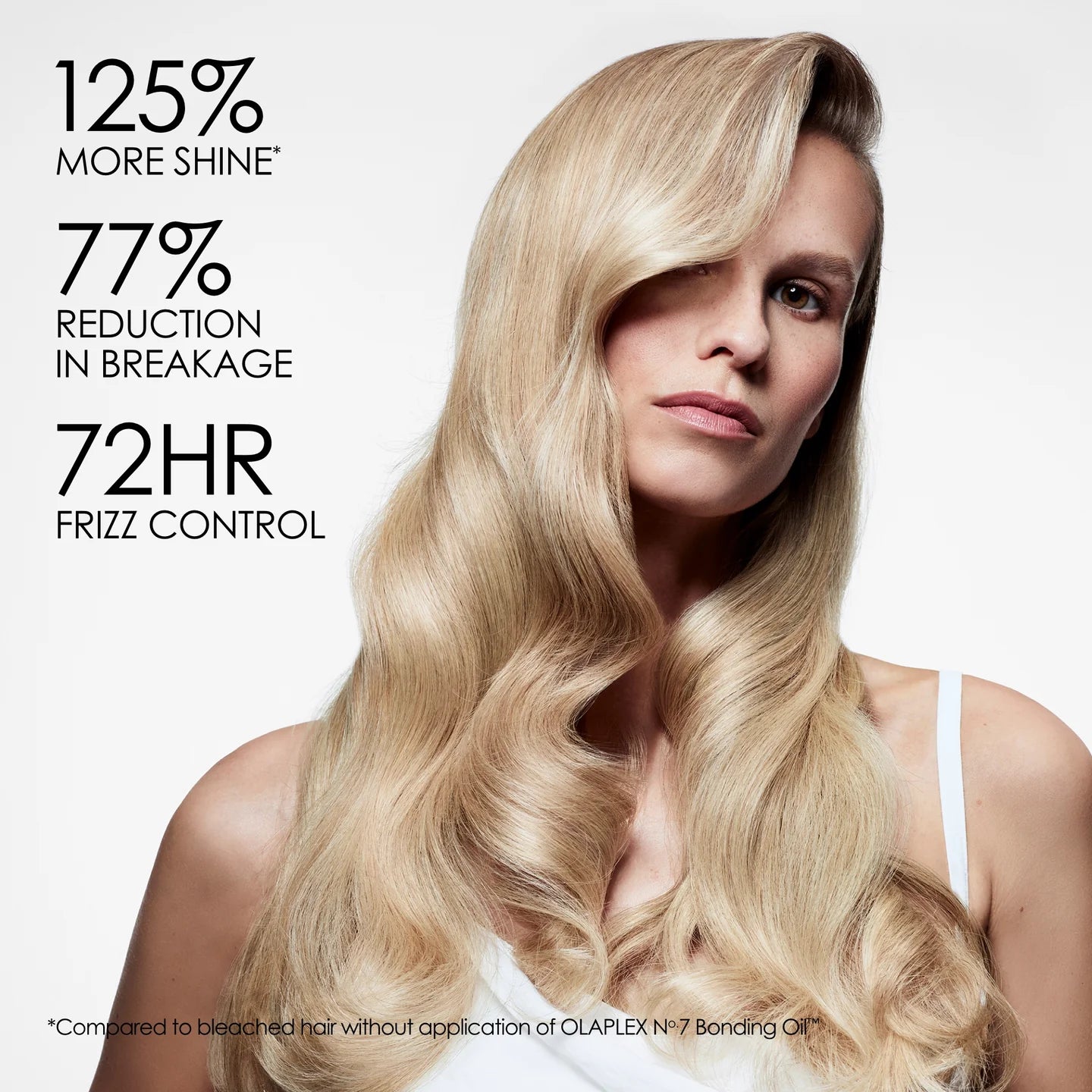 OLAPLEX Nº.7 - Bonding Oil