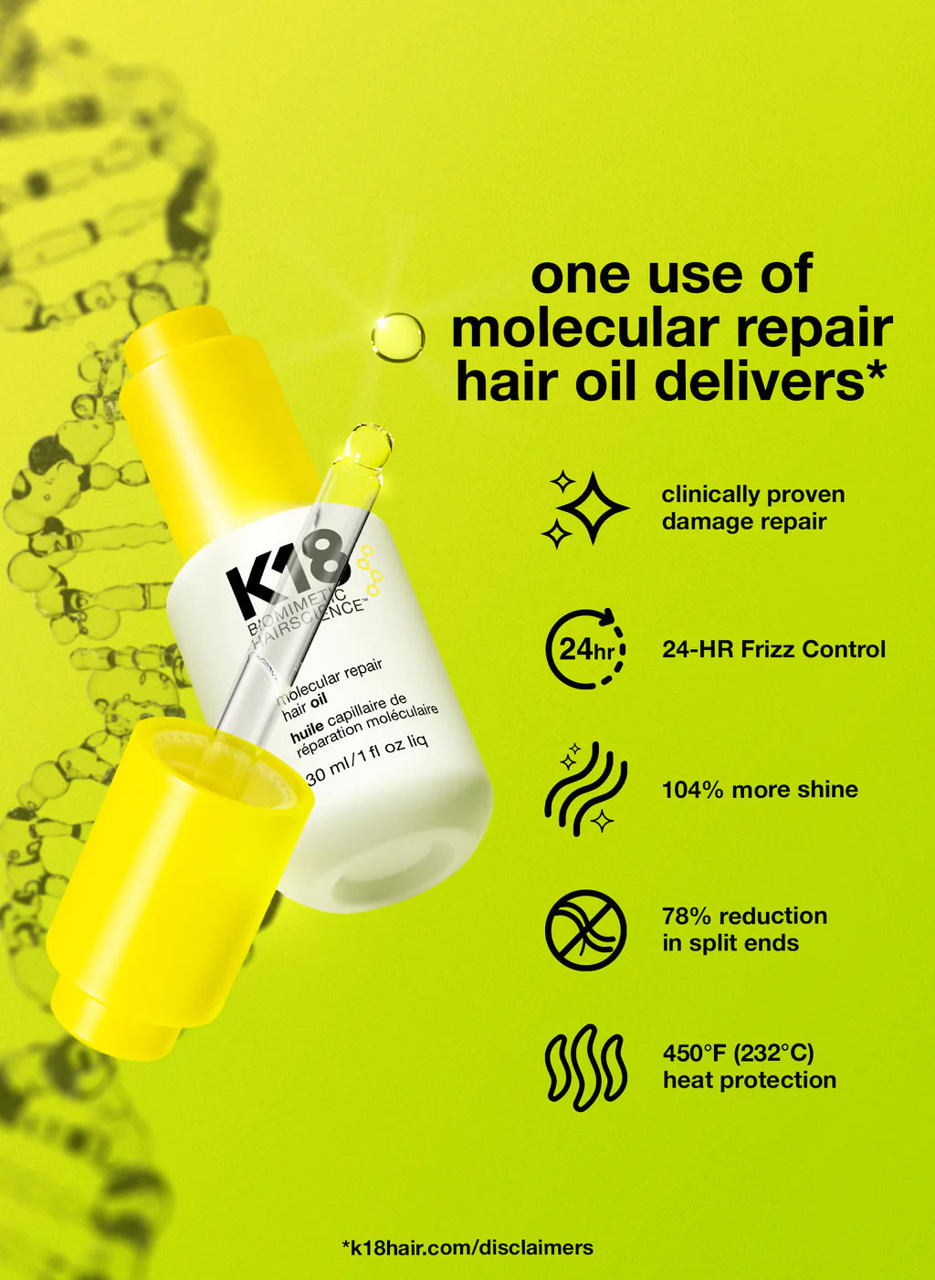 K18 - Molecular Repair Hair Oil