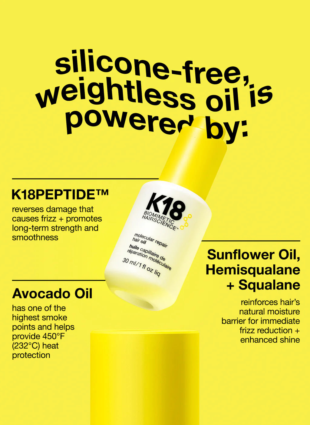 K18 - Molecular Repair Hair Oil
