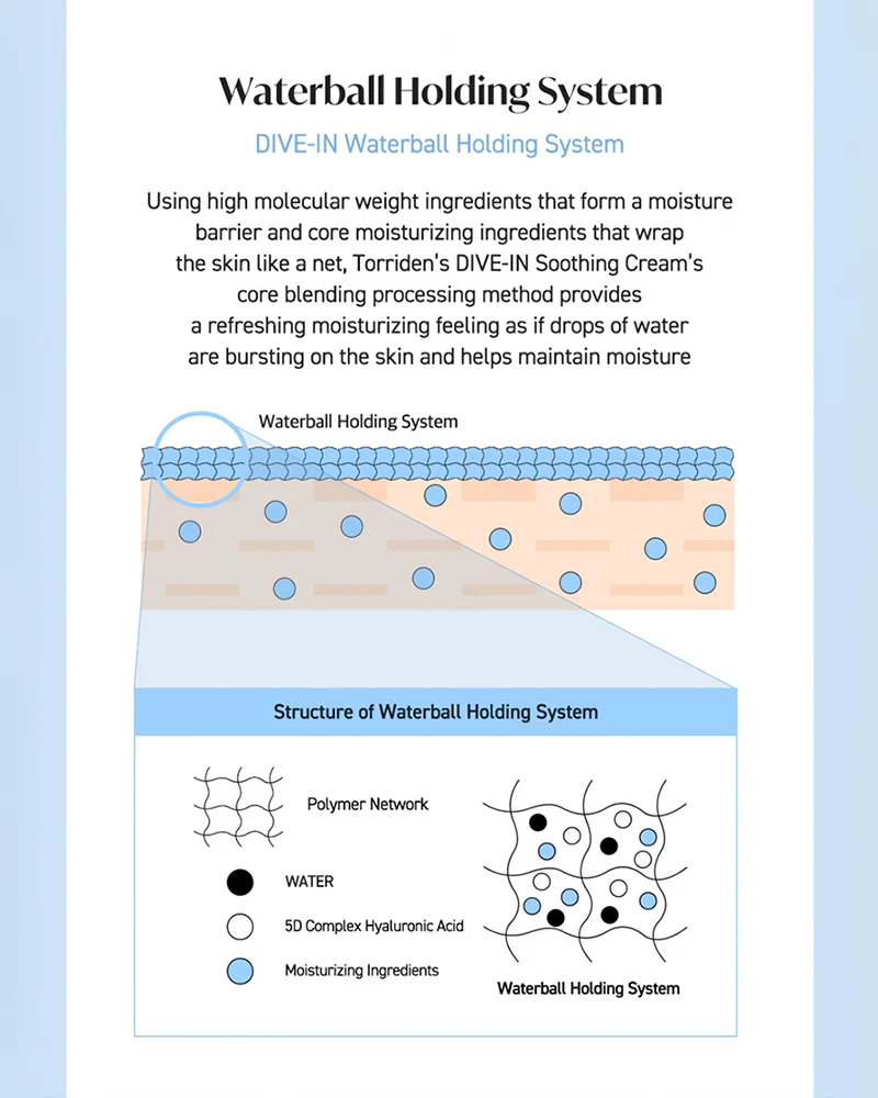 Torriden - DIVE-IN Low Molecular Hyaluronic Acid Soothing Cream